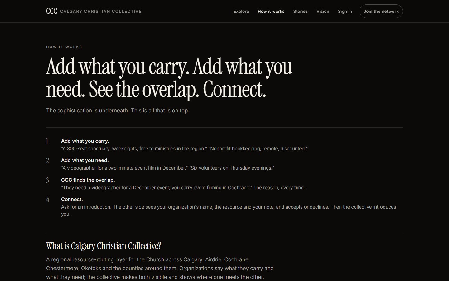 Calgary Christian Collective — how it works (/how-it-works)