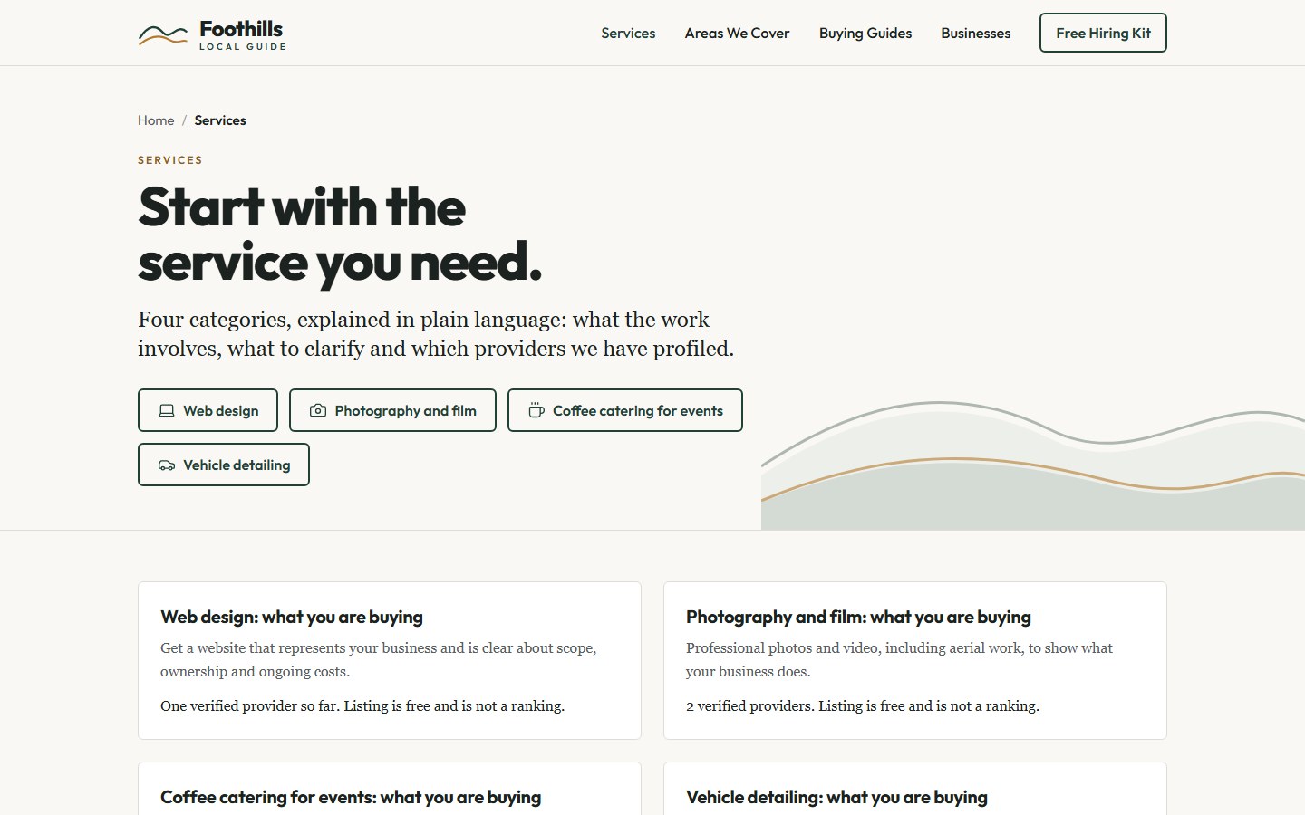 Foothills Local Guide — services (/services/)