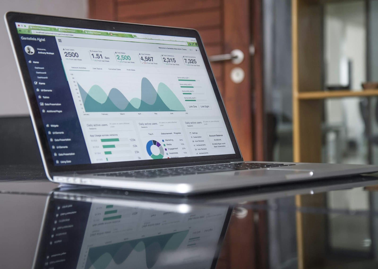 Analytics and search visibility dashboard reviewed for a Cochrane business website
